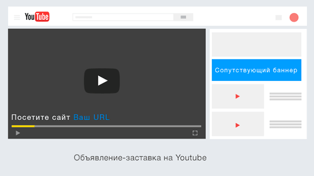 Объявления-заставки