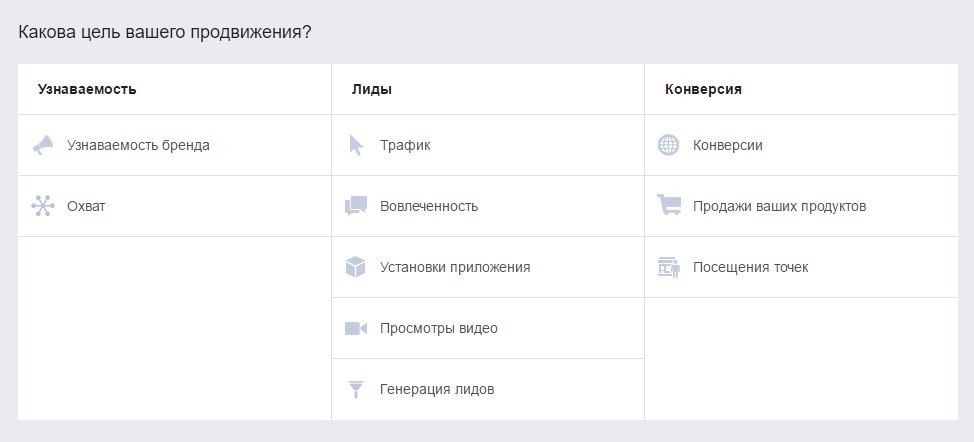 Настройка кампании