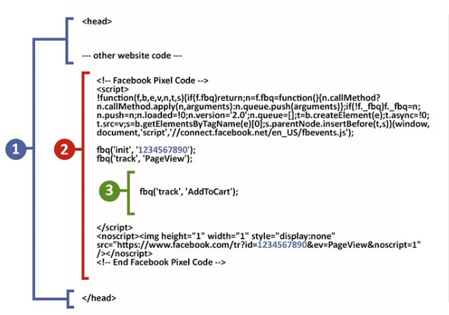 стандартные события
