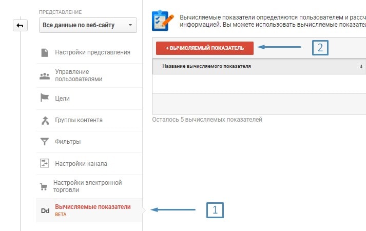 Как создать вычисляемые показатели в Google Analytics - OdesSeo