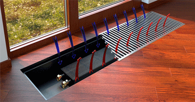 Реклама климатической техники