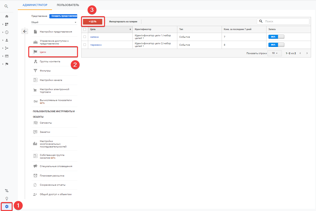 Создание цели в GA
