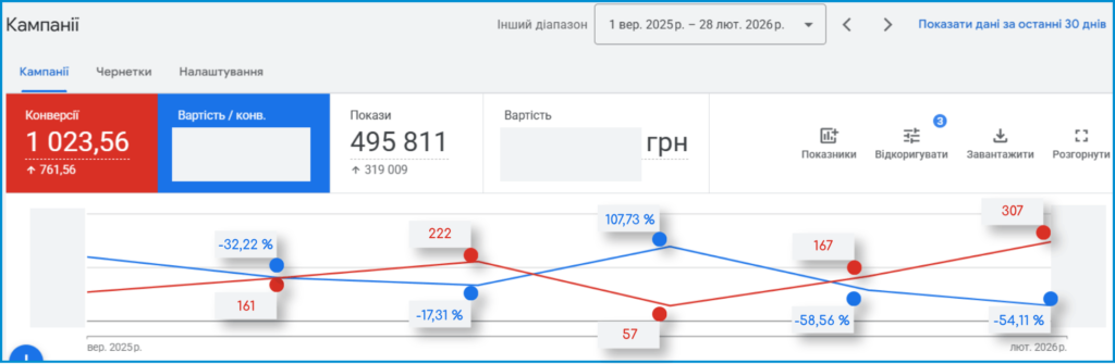 Solar Station graphic